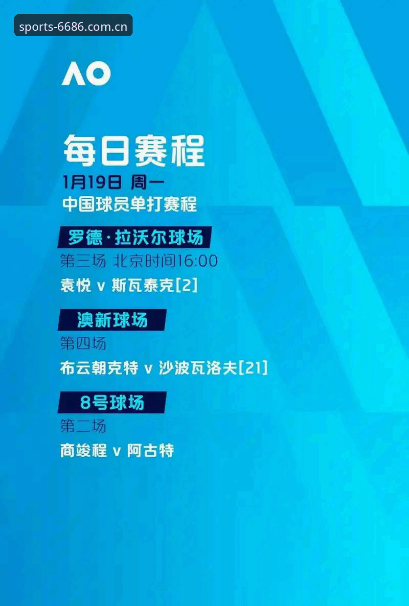 6686体育官网全面评测：从赛事直播到投注体验的深度分析报告