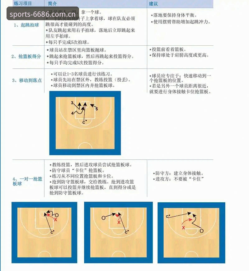 体育平台常见问题实用指南：从入门到进阶的必备知识