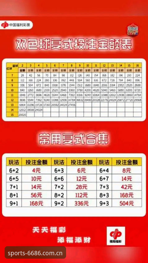 6686体育投注平台玩法全面解析：从新手到高手的进阶指南